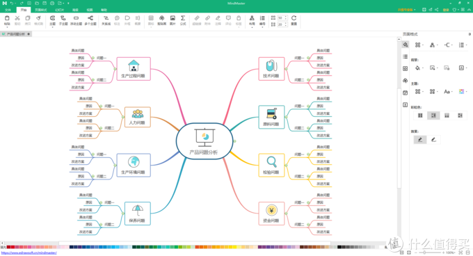 发散思维，梳理、构建框架好工具——10款思维导图工具推荐