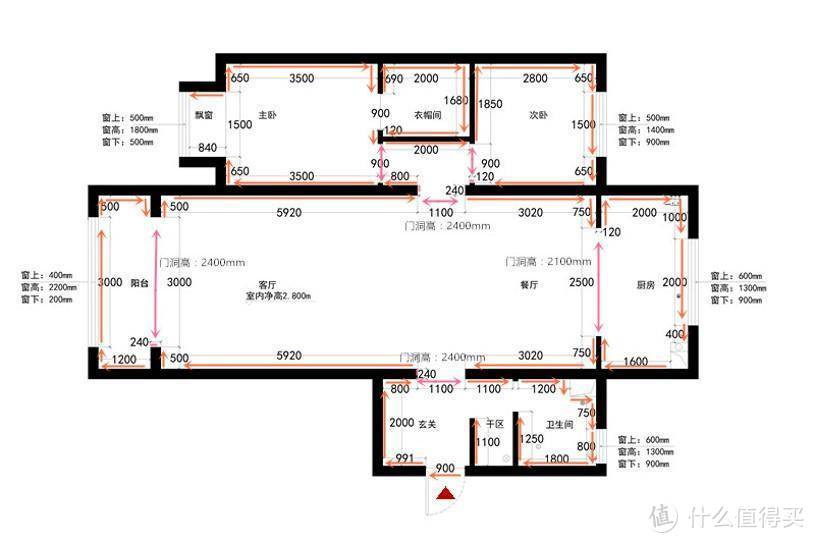 手把手教你如何量房：这套技能曾帮我省了五千块！