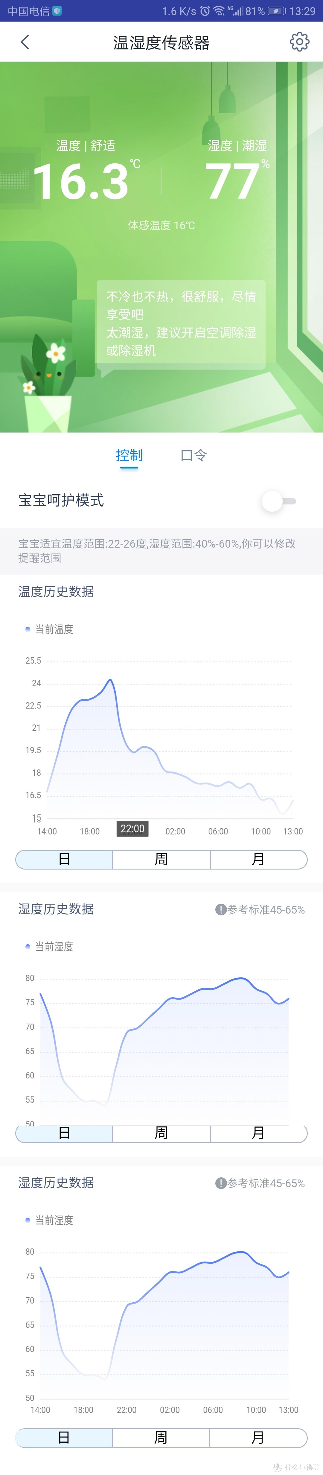 终于等到了天猫精灵智能系的智能温湿度传感器豪恩（iHorn）