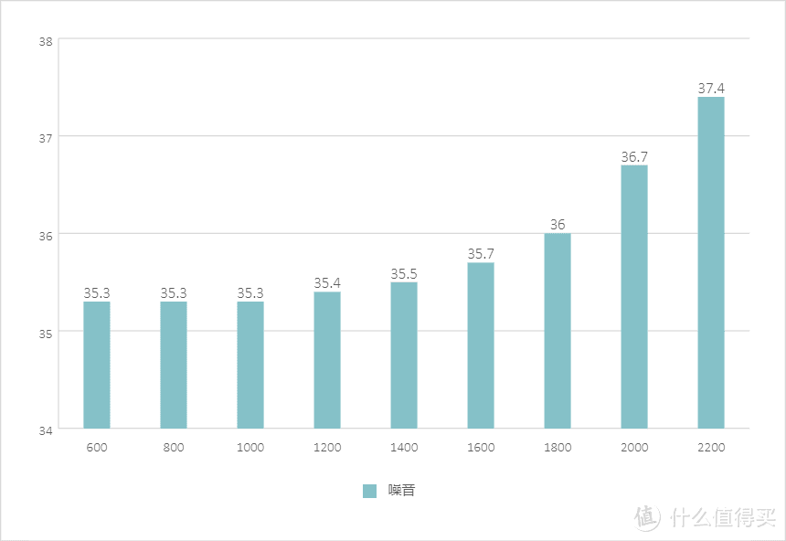 聊两款不足百元的可同步ARGB配件