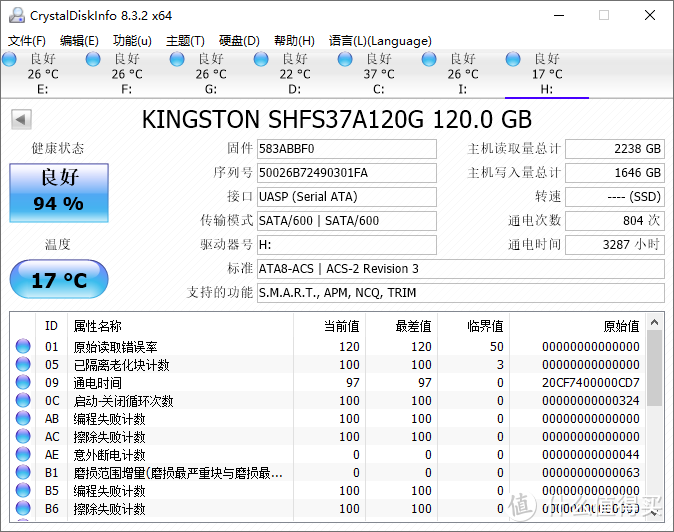 帮别人买了个SSD，Asgard AS250GS2-S7