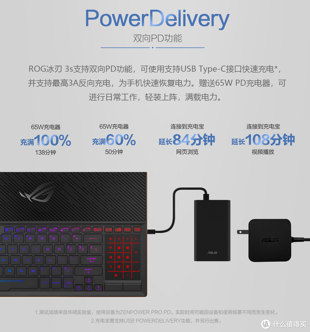 信仰双杀之二---万元内的ROG 冰刃3S(I7-9750H,RTX2070,512G)