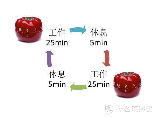 图片来源网络，侵权删