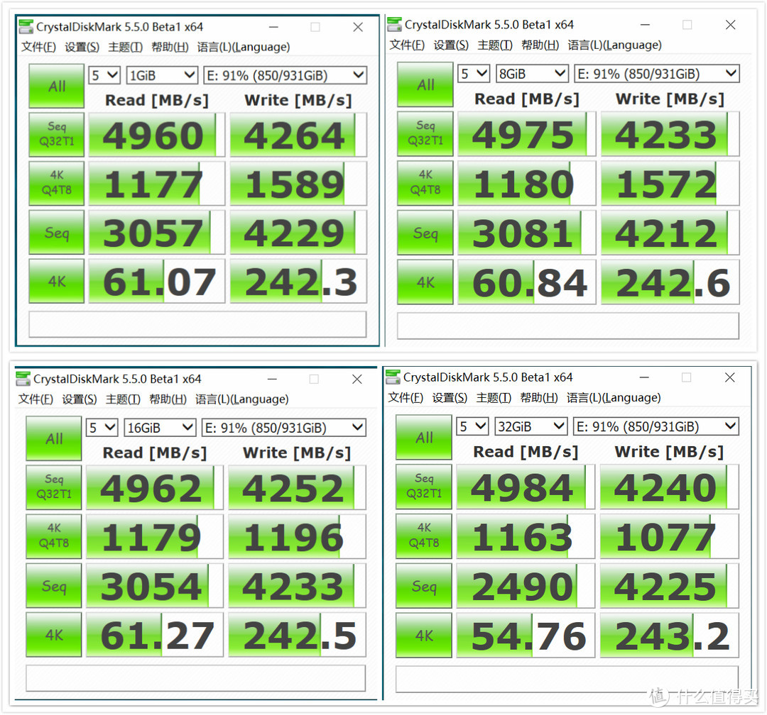 PCIe 4.0 固态真的快很多吗？影驰HOF Pro  PCIe 4.0 1T SSD测评