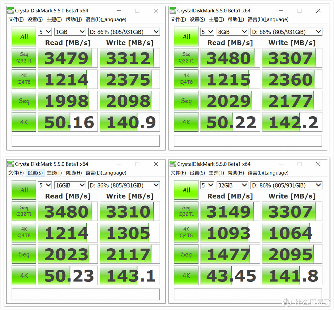 PCIe 4.0 固态真的快很多吗？影驰HOF Pro  PCIe 4.0 1T SSD测评