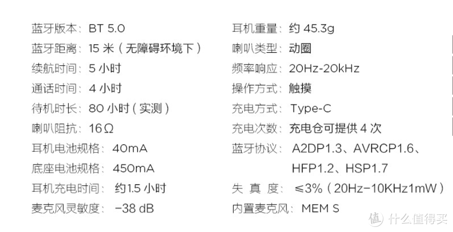 晶莹剔透 圆润如玉，锦瑟香也COCO Q1蓝牙耳机体验