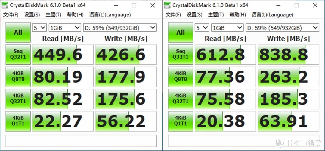 11接口设计、最高支持100瓦PD快充，ORICO Type-C扩展坞体验点评