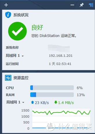 群晖运行