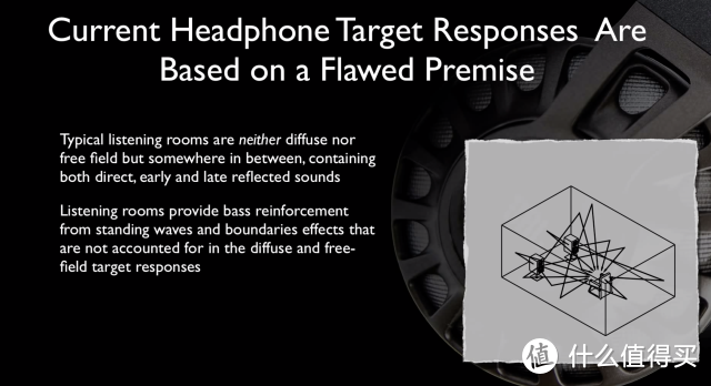 索尼Z1R入耳式耳机音质测评