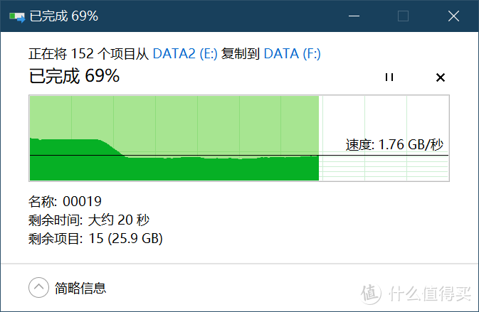 RGB提升30%性能！ADATA XPG 龙耀S40G 512G炫光固态硬盘评测&对比