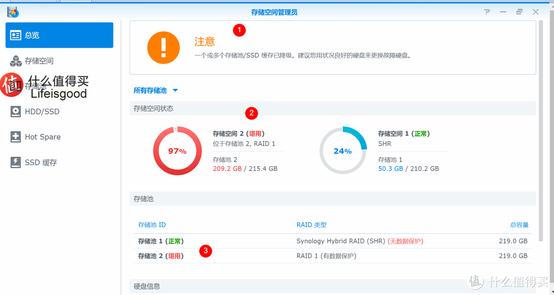 DS620slim全方位测试4：年轻人的第一个全固态阵列：RAID1阵列重建演练