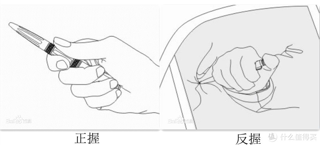 TONIFE途耐Elite商务战术防卫笔使用感受