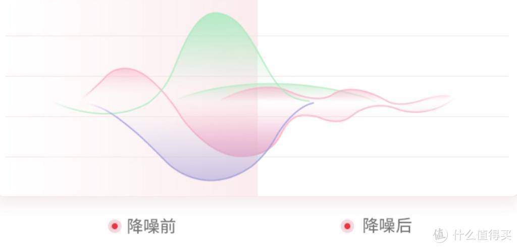 JEET Air Bass TWS真无线运动蓝牙耳机