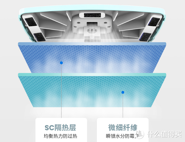 不只是清洁！给家里的地板、地砖来个spa！—轻便易用的FAGOR蒸汽拖把