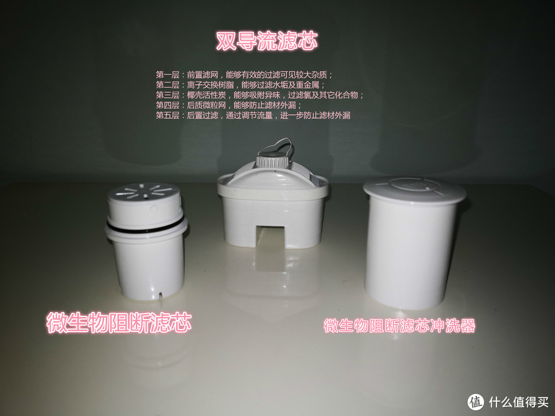 净、烧、泡，与茶水有关的一机就能搞定-LAICA莱卡净水泡茶一体机评测