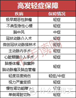 信泰超级玛丽2020Max，有哪些亮点保障？