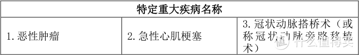 信泰超级玛丽2020Max，有哪些亮点保障？