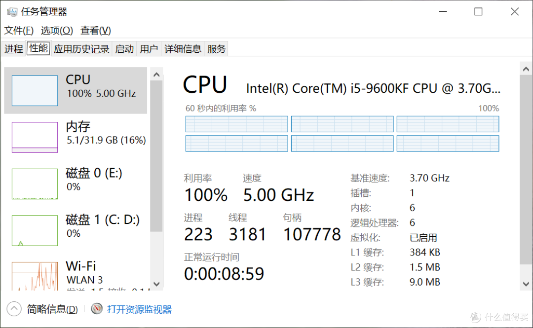 18v intel 9600kf cpu-z简单测试5.0ghz @1.18v