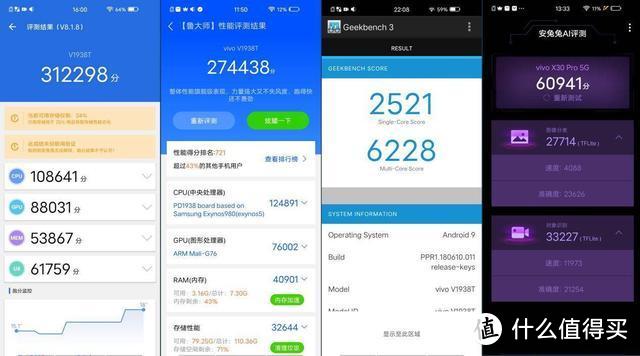 手机中的“望远镜”，支持超级月亮拍摄，vivo X30 Pro深度评测