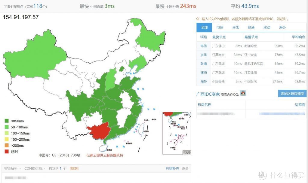 盒子看完了，接下来看看怎么配置Windows远程桌面吧