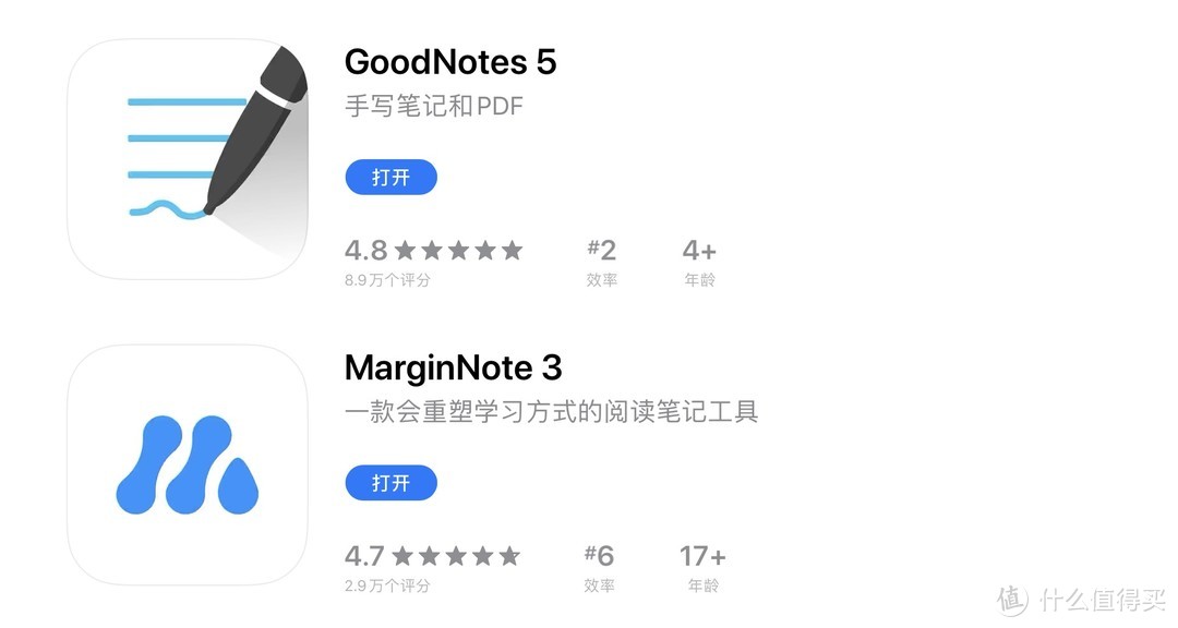 GoodNote售价50¥  MarginNote内购88¥