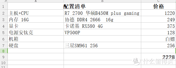 配置清单