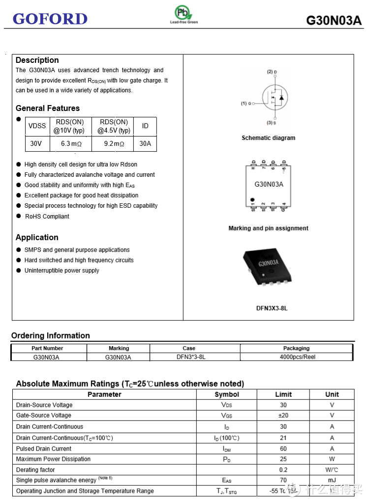 拆解报告：Mcdodo麦多多30W 1A1C USB PD快充充电器