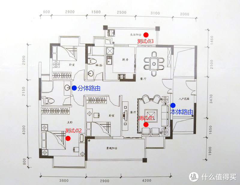 网络安全+MESH技术双加持，升级改造家庭网络最具性价比方案