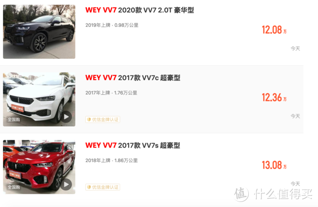 年轻时尚的自主高端SUV WEY VV7值不值