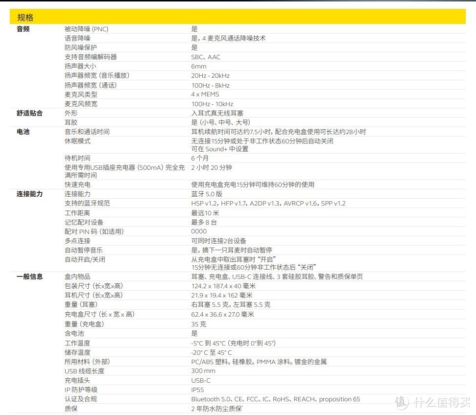 更小更轻更好听，捷波朗Jabra Elite 75t真无线蓝牙耳机评测体验