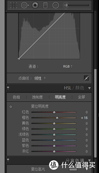 如果我不用ADOBE，我还能用什么？