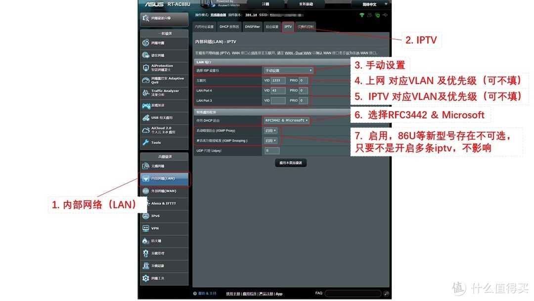 成都电信 8145V&华硕88U下IPTV单线复用