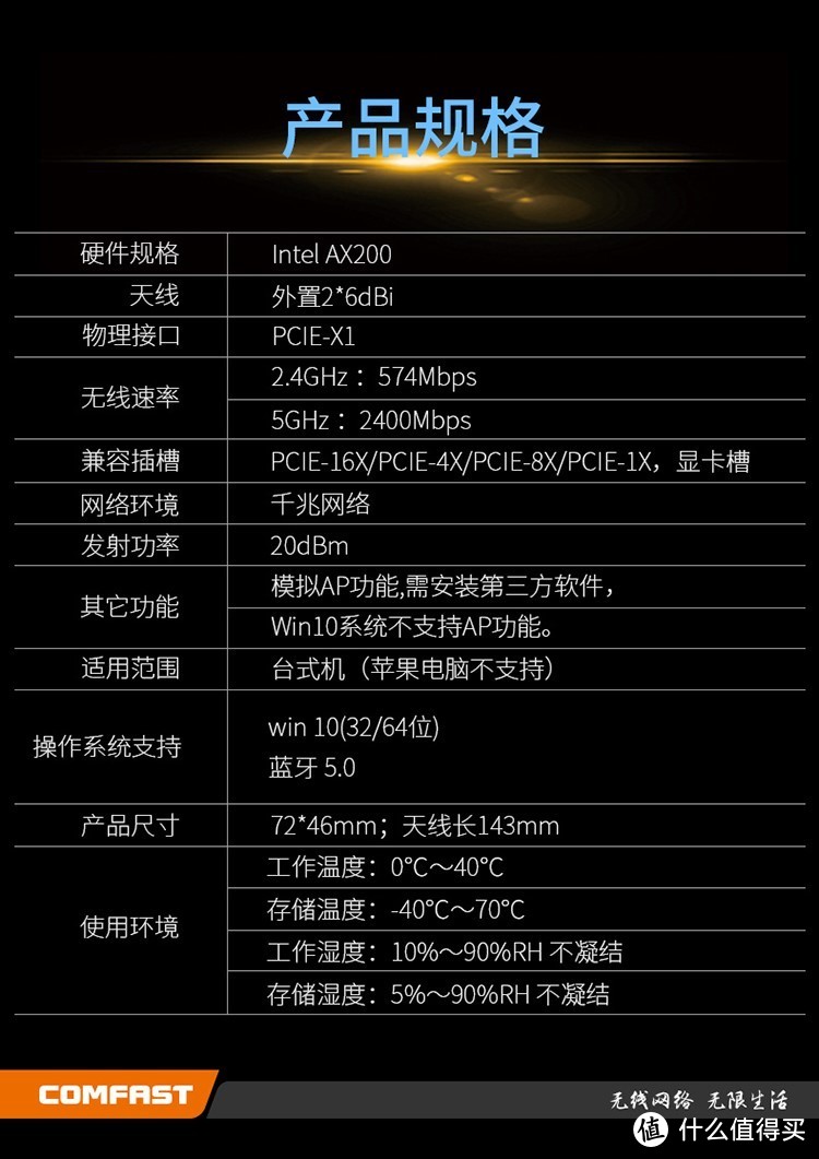 图2 AX200无线网卡参数