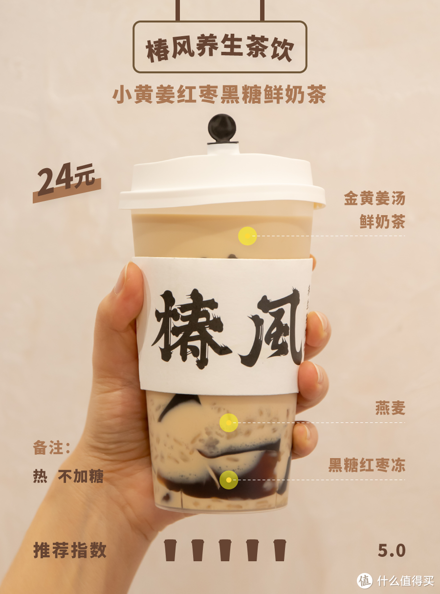 2020年的奶茶这么好喝，我怎么戒得掉