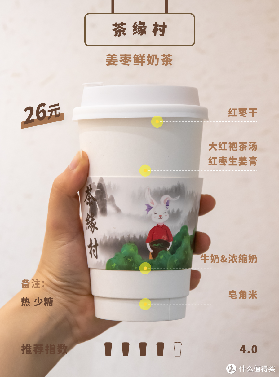 2020年的奶茶这么好喝，我怎么戒得掉