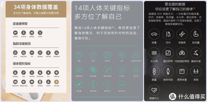 体脂秤哪个品牌最专业？小米、荣耀、有品三大品牌横向测评