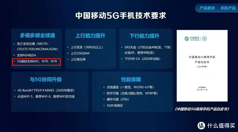 6频段全网通！华为nova6 5G完胜Reno3 Pro成新年送礼首选