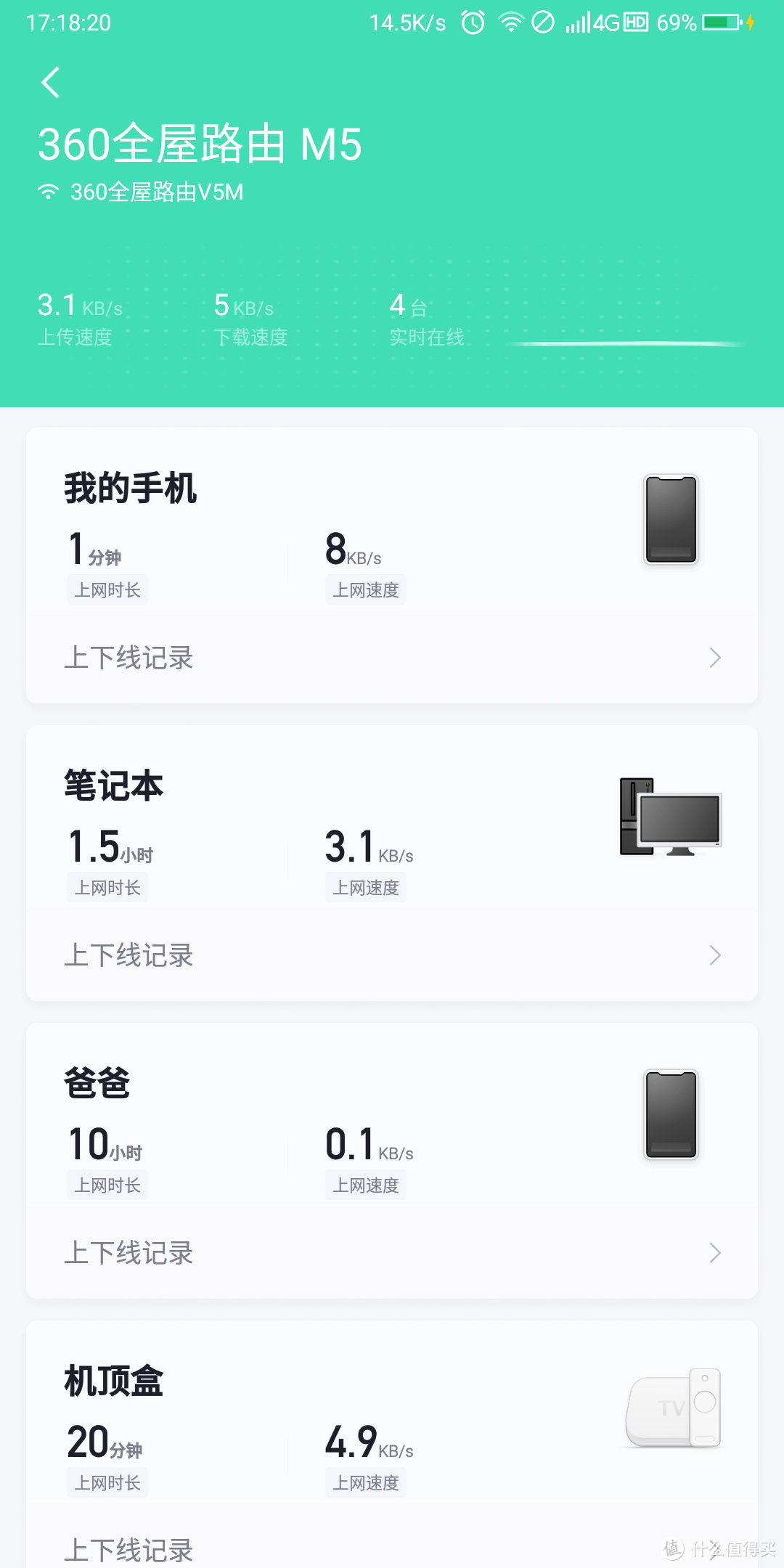 360全屋路由V5M MESH评测：好信号，无死角