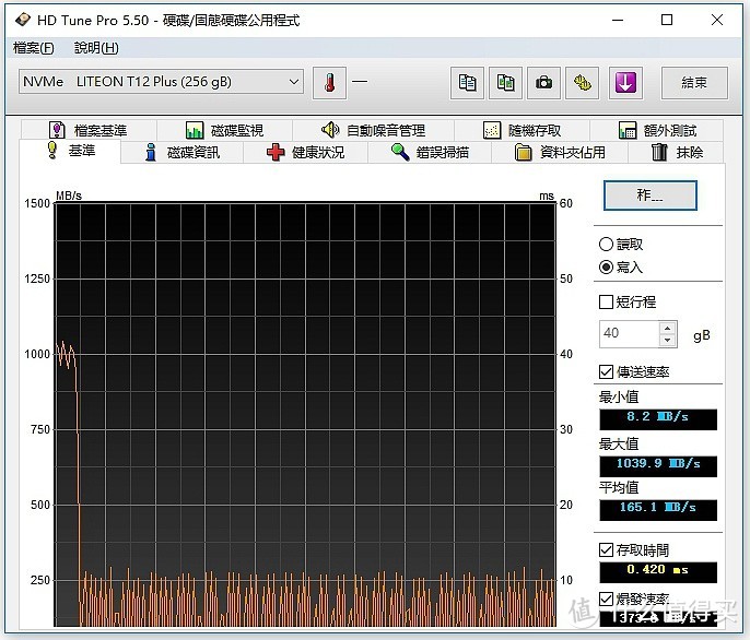 硬威大不一定吃香，小快灵才是升级笔记本M.2 SSD的首选——建兴T12 Plus固态硬盘详测