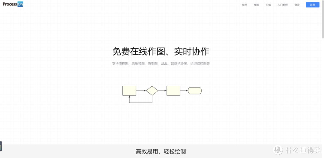 8个不常见但却实用的网站，收藏起来，对你很有帮助！