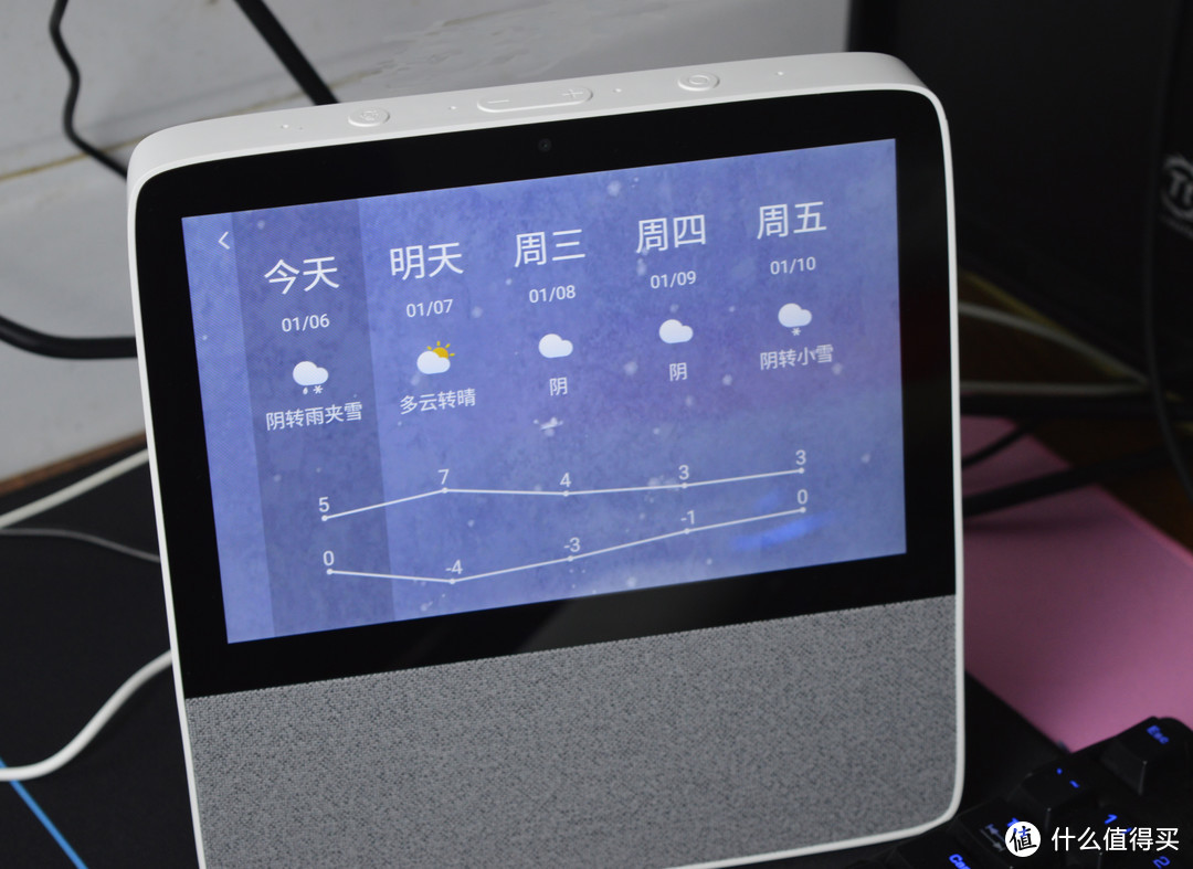 真香性价比还是全家桶式感受：小度在家智能屏X8智能音箱体验