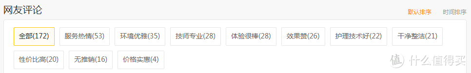 丝域养发、国颐堂、头道汤，哪个养发馆最受欢迎？