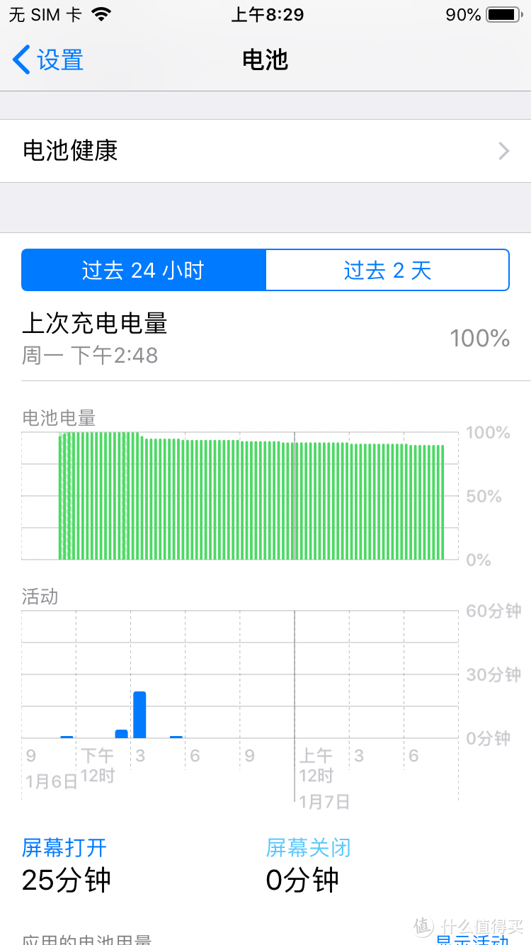 哲思iPhone6电池使用体验