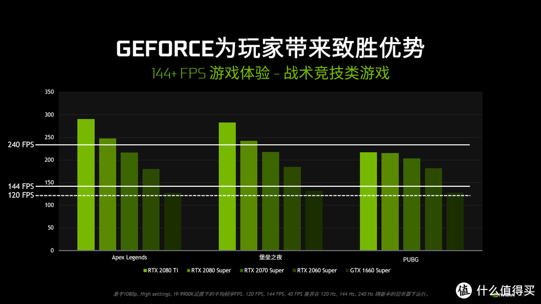 一台热门的 “A4” ITX小钢炮主机安装攻略  