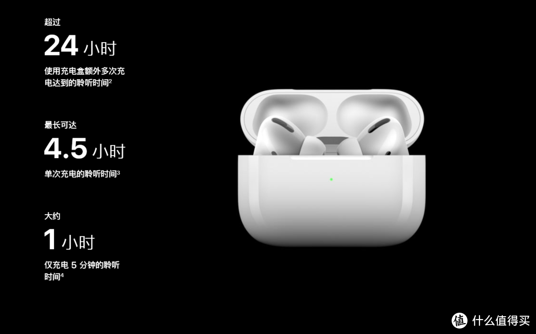 2019年张大妈送的第六套耳机：Apple AirPods Pro主动降噪耳机