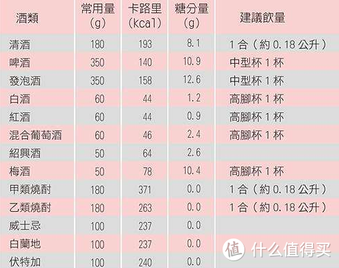 值无不言176期：拒绝佳节胖3斤，春节期间心态+饮食+运动的不完全指南