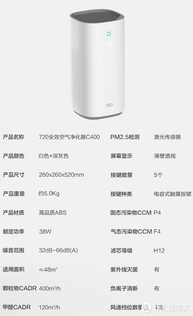 浅谈空气净化器参数，华为与豹米净化器对比评测