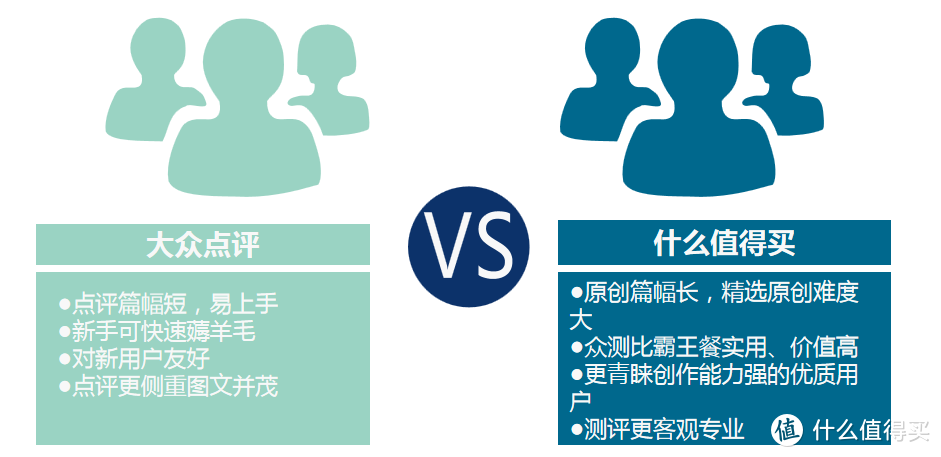 别人家的年会长什么样？2019年大众点评太原站大型线下网友见面会实拍