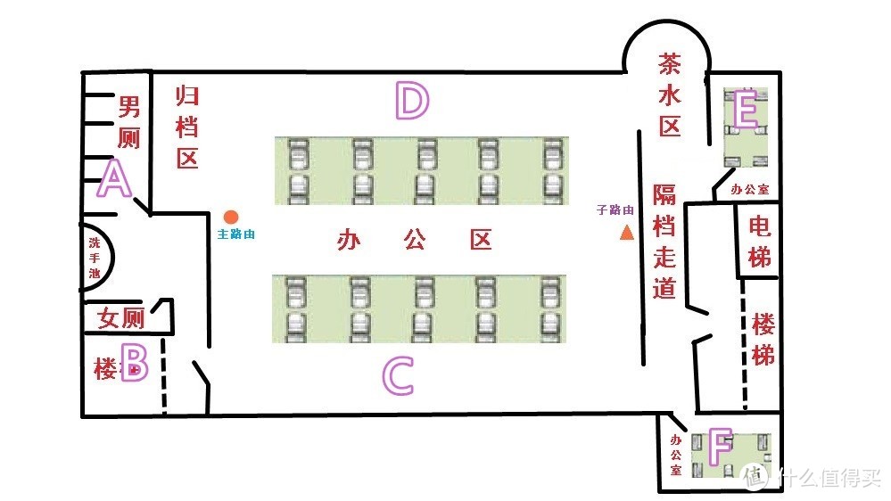 大户型网络方案 - 360全屋路由子母装