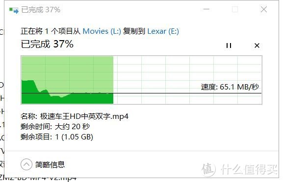 雷克沙（Lexar） S47 128G U盘简单测试